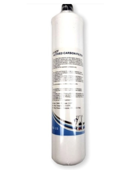 carbon activo