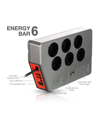 Energy Bar 832