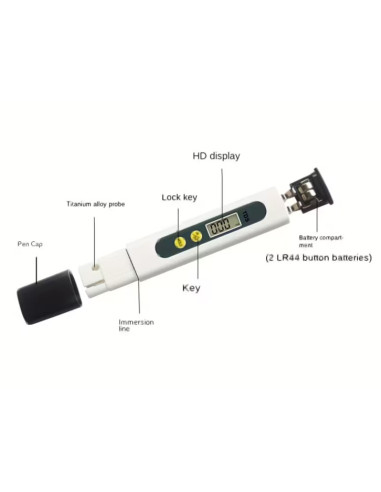 TDS Meter
