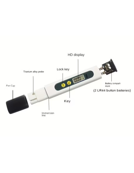 TDS Meter
