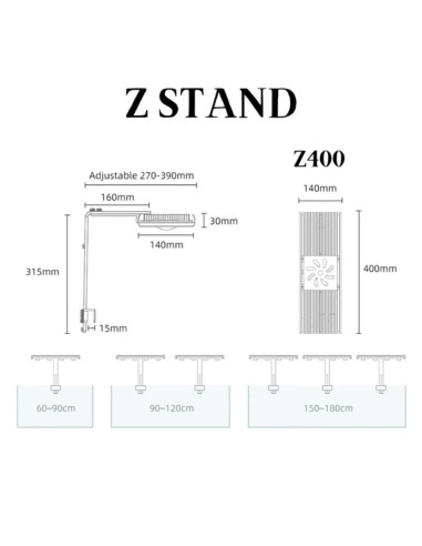 LED Z400 SEA 120W
