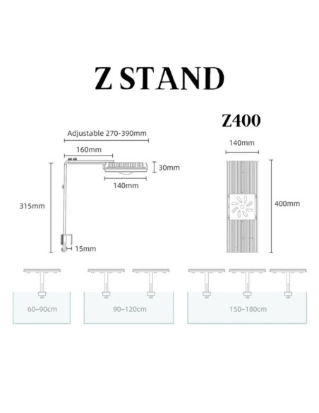 LED Z400 SEA 120W