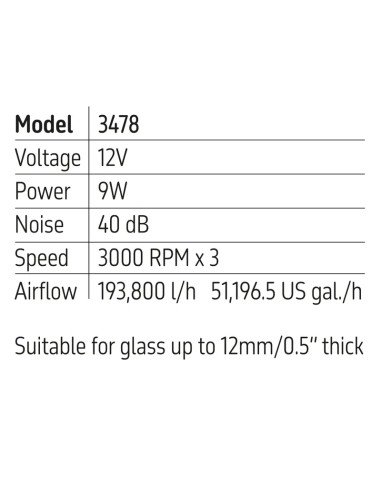 Aquarium Cooling Fan (3 x Fans)