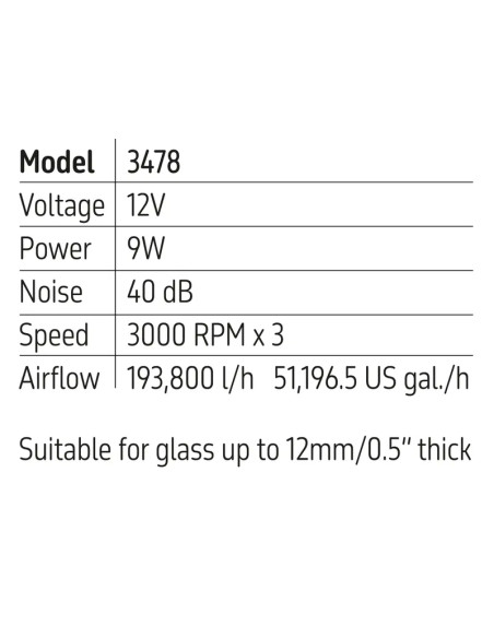 Aquarium Cooling Fan (3 x Fans)
