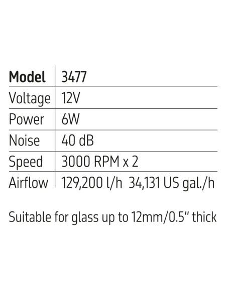 Aquarium Cooling Fan (2 x Fans)