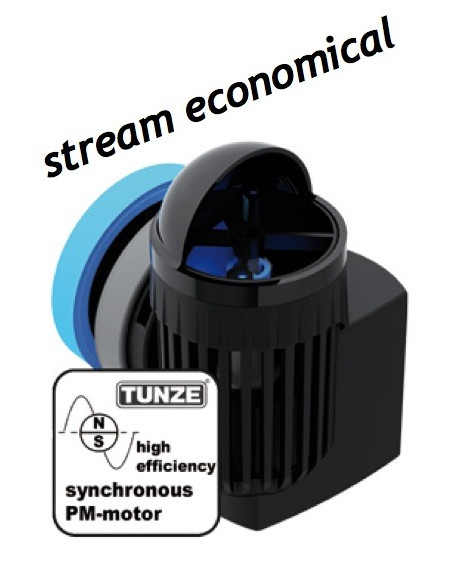 Turbelle® nanostream® 6020