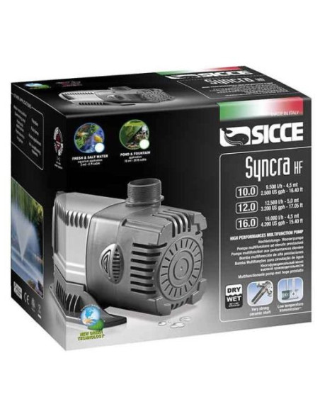 SYNCRA